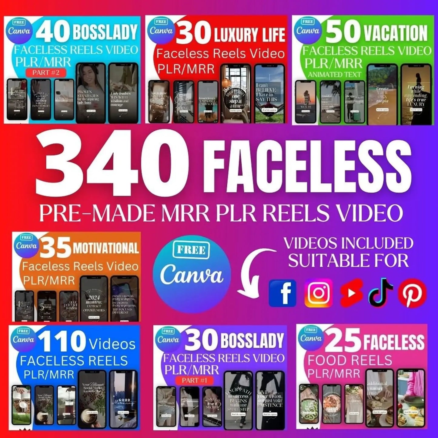 340 Faceless Reels video with Resell Rights