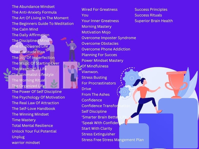 70+ Mindset Video Courses With Resell Rights