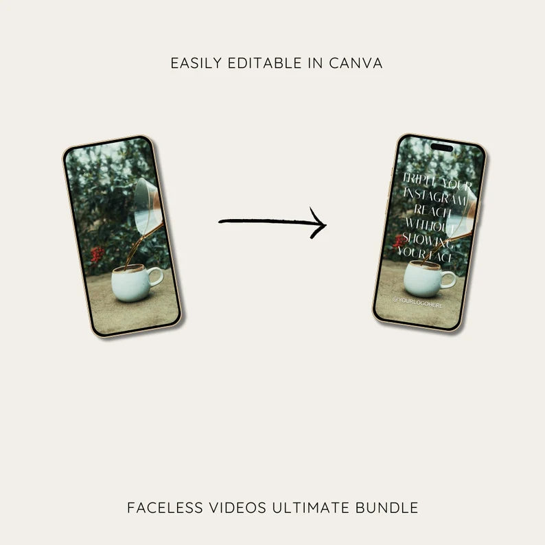 1750+ Faceless Videos Posts