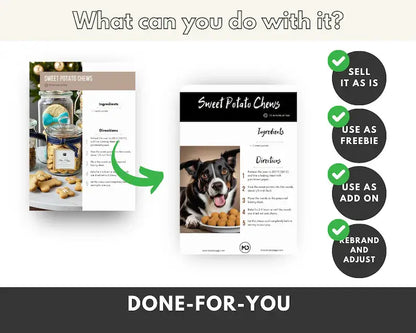 Editable Pet and Animal Care Products with Resell Rights
