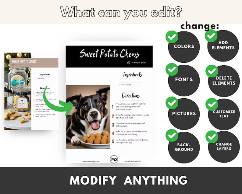 Editable Pet and Animal Care Products with Resell Rights
