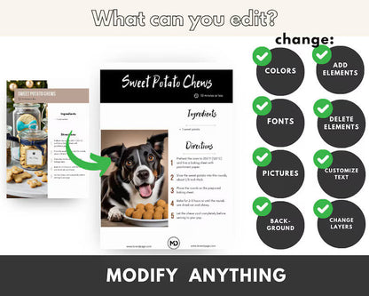 Editable Pet and Animal Care Products with Resell Rights