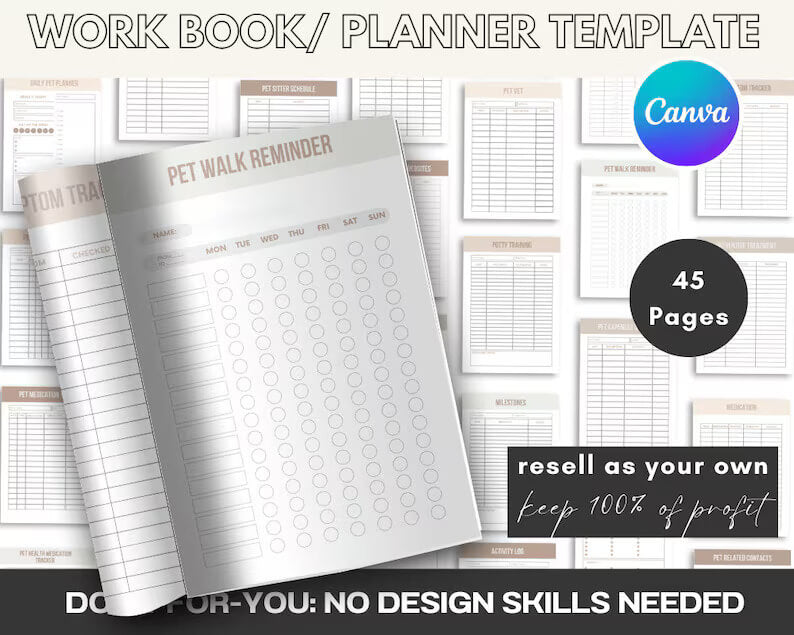 Editable Pet and Animal Care Products with Resell Rights