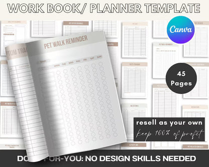 Editable Pet and Animal Care Products with Resell Rights