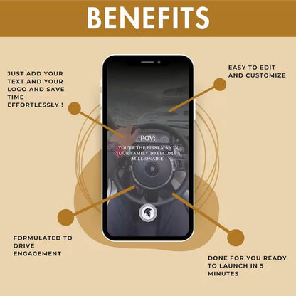 14,000+ Viral Luxury Rich Lifestyle Content: Videos Reels, Cars, Yacht, Plane, Millionaire - TikTok, Instagram, YouTube Shorts - Instant Download (PLR/MRR)