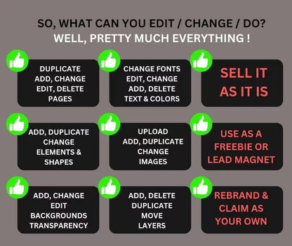 Kids Reading Planner, Journal & eBook | With Resell License  | Complete Reading Trackers for Kids